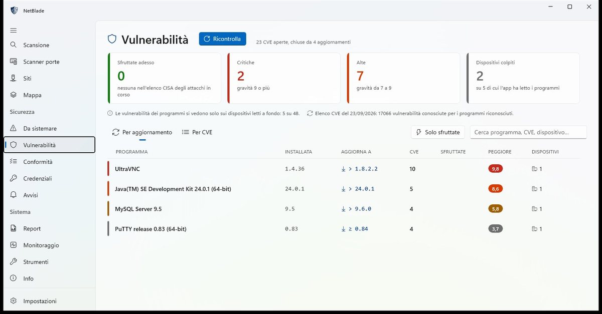 Vulnerabilità: quale aggiornamento chiude cosa