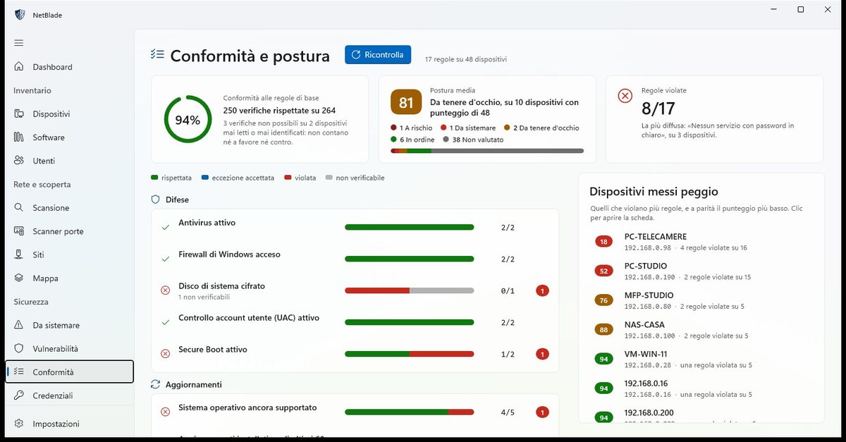 Conformità: 17 regole, dispositivo per dispositivo