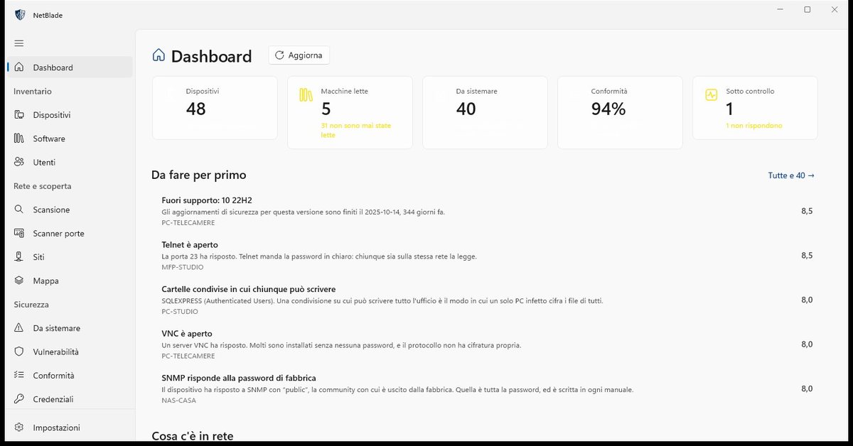 Dashboard: dispositivi, macchine lette, cose da sistemare e conformità, con la lista di cosa fare per primo