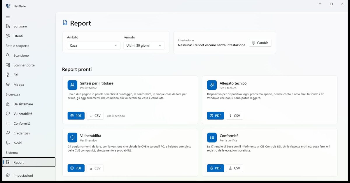 Report: otto report pronti in PDF, con il tuo logo
