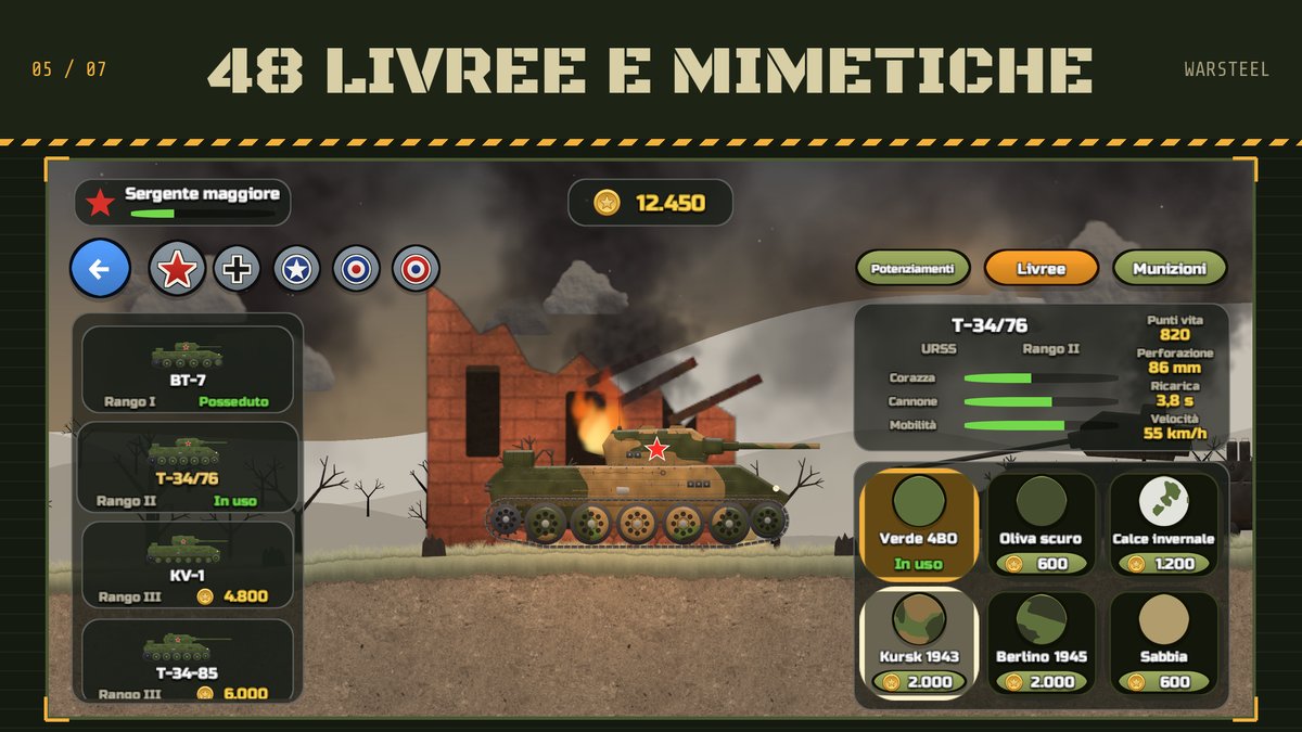 Il garage: livree e mimetiche per ogni carro